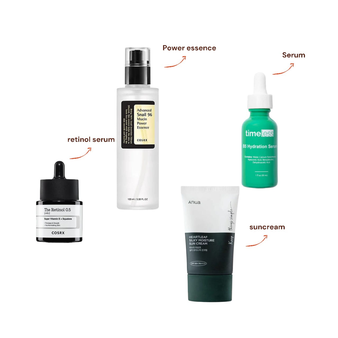 COSRX & Timeless Skin Glow Set