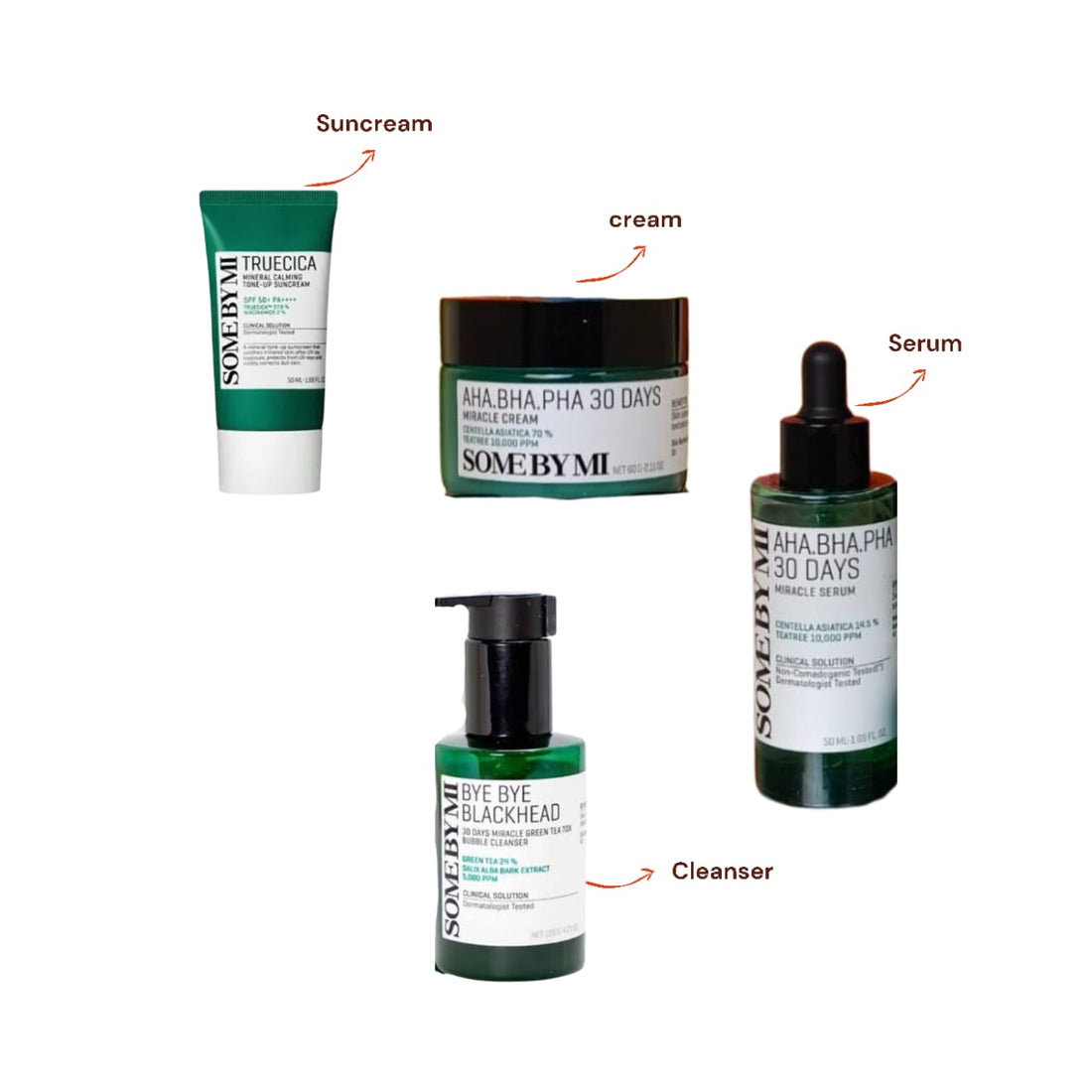 SOME BY MI Miracle Clear Skincare Set