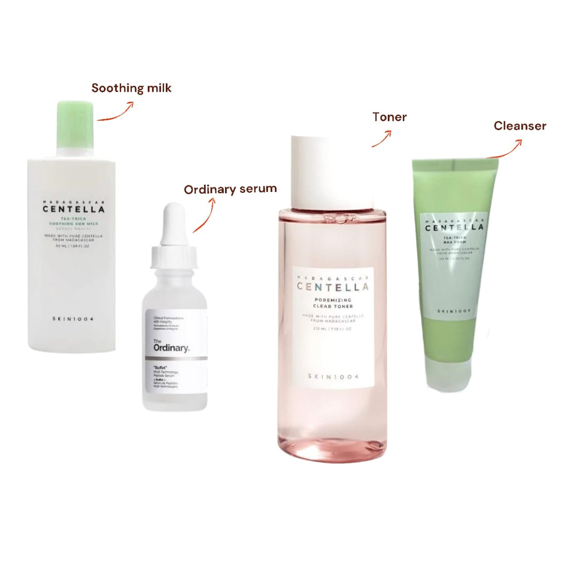 Centella Radiance and Ordinary Skincare Set