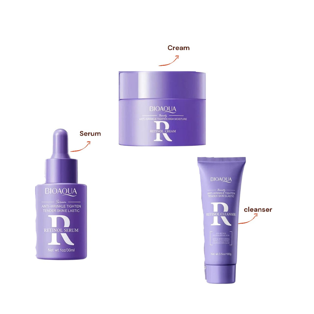 Bioaqua Age Renewal Retinol Skincare Set